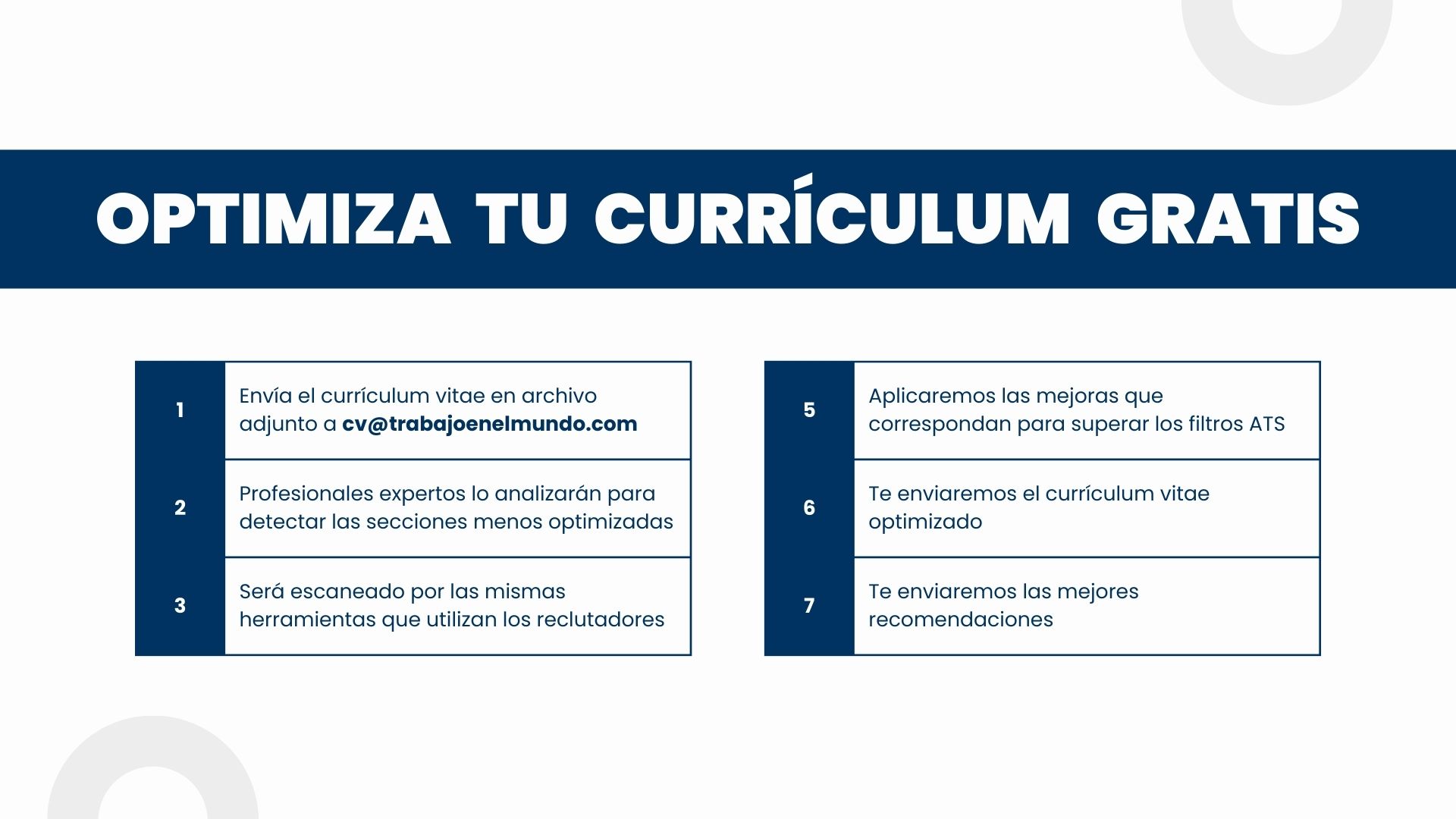 Currículum vitae, CV optimizado